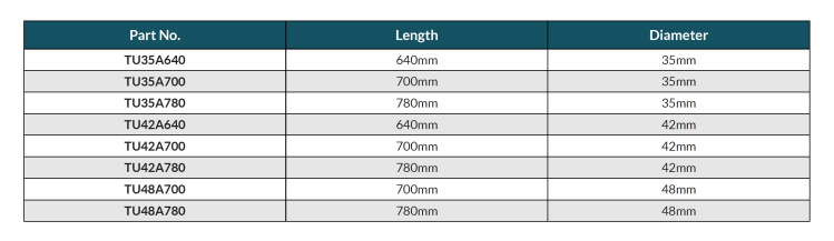 Straight Mounting Arms Triangular Base Plate Archives - Featherwing